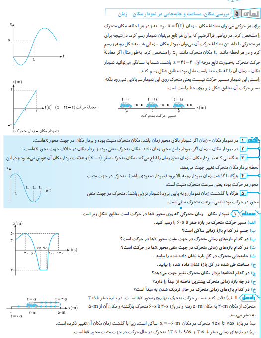 درس نامه فیزیک 12 تجربی الگو