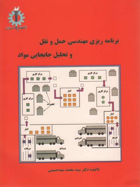 برنامه ریزی مهندسی حمل و نقل و تحلیل جابجایی موادتالیف سیدحسینی 