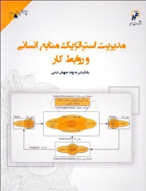 مدیریت منابع انسانی و روابط کار ناصر میر سپاسی