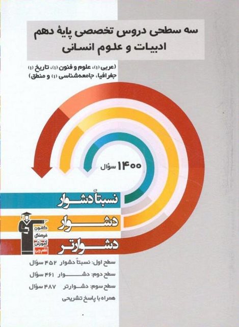 سه سطحی دروس تخصصی دهم رشته انسانی قلم چی