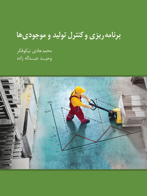 برنامه ریزی و کنترل تولید و موجودی ها هادی نیکو فکر 
