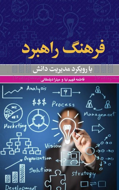 فرهنگ راهبرد نویسنده فاطمه فهیم نیا و میترا دیلمقانی