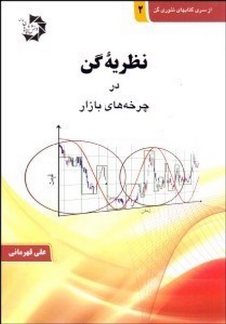 نظریه گن در چرخه های بازار نویسنده علی قهرمانی