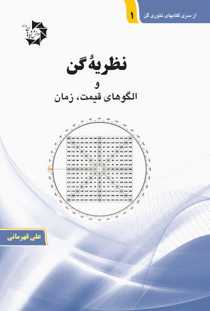 نظریه گن و الگوهای قیمت,زمان نویسنده علی قهرمانی