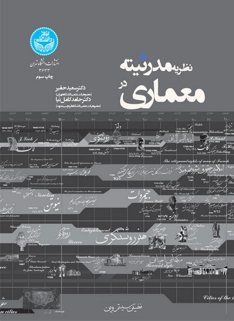 نظریه مدرنیته در معماری نویسنده سعید حقیر و حامد کامل نیا