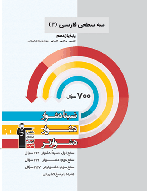 سه سطحی فارسی یازدهم قلم چی