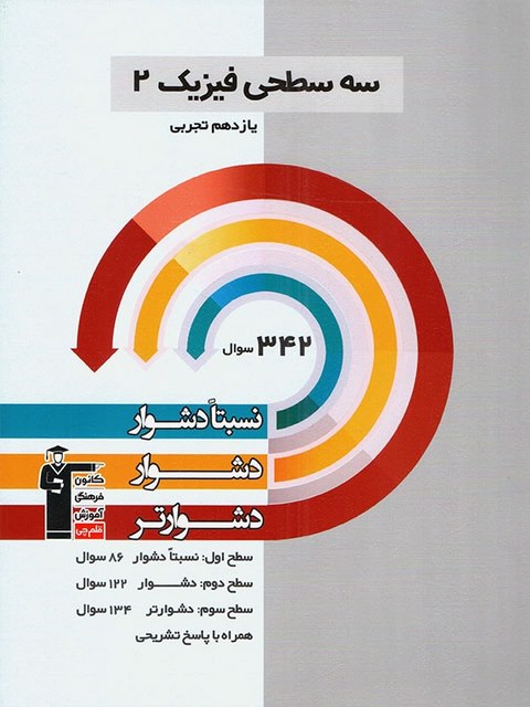 فیزیک یازدهم رشته تجربی سه سطحی قلم چی