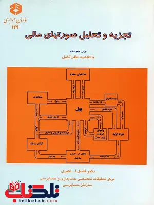 تجزیه و تحلیل صورتهای مالی فضل الله اکبری انتشارات سازمان حسابرسی