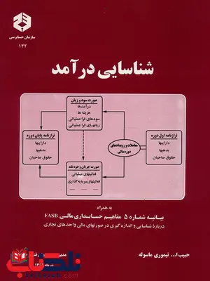 شناسایی درآمد حبیب الله تیموری ماسوله انتشارات سازمان حسابرسی شناسایی درآمد حبیب الله تیموری ماسوله انتشارات سازمان حسابرسی