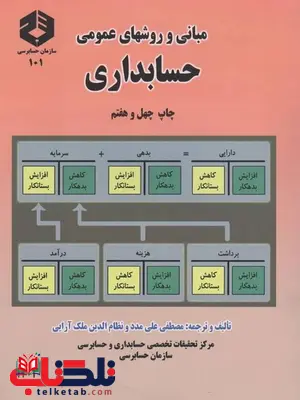 مبانی و روشهای عمومی حسابداری مصطفی علی مدد مبانی و روشهای عمومی حسابداری مصطفی علی مدد
