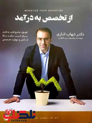 از تخصص به درآمد شهاب اناری مبتکران از تخصص به درآمد شهاب اناری مبتکران
