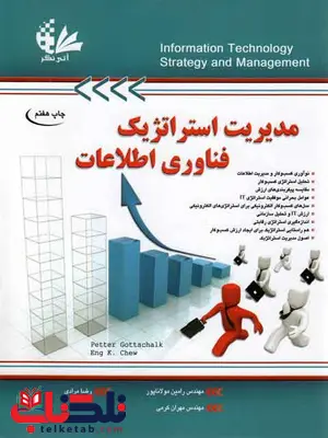 مدیریت استراتژیک فناوری اطلاعات رامین مولاناپور مدیریت استراتژیک فناوری اطلاعات رامین مولاناپور