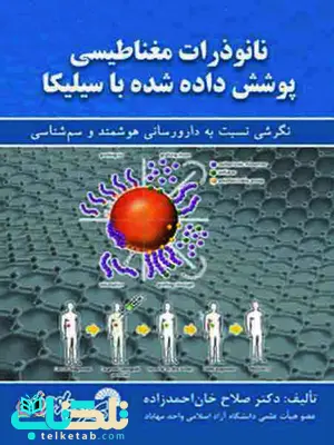 نانو ذرات مغناطیسی پوشش داده شده با سیلیکا صلاح خان احمدزاده نانو ذرات مغناطیسی پوشش داده شده با سیلیکا صلاح خان احمدزاده
