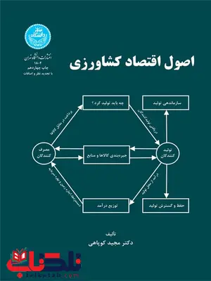 اصول اقتصاد کشاورزی نویسنده مجید کوپاهی اصول اقتصاد کشاورزی نویسنده مجید کوپاهی
