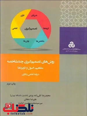 روش های تصمیم گیری چند شاخصه نویسنده محمدرضا تقی زاده یزدی و علیرضا دهقان و محمد محسن امامت روش های تصمیم گیری چند شاخصه نویسنده محمدرضا تقی زاده یزدی و علیرضا دهقان و محمد محسن امامت
