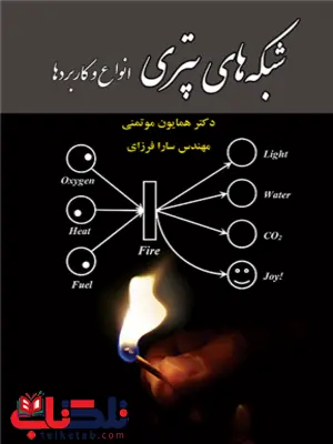 شبکه های پتری همایون موتمنی و سارا فرزای شبکه های پتری همایون موتمنی و سارا فرزای