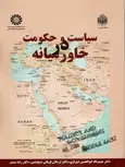 سیاست و حکومت در خاورمیانه شیرازی و شیخ نشین