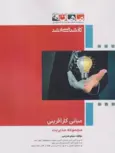 مبانی کارآفرینی ماهان