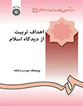 درآمدی بر تعلیم و تربیت اسلامی 2 اهداف تربیت از دیدگاه اسلام پژوهشگاه حوزه و دانشگاه