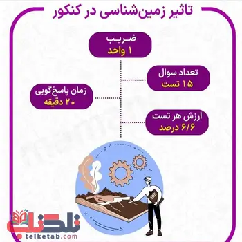 بهترین کتاب زمین شناسی کنکور ( منابع رتبه های برتر )