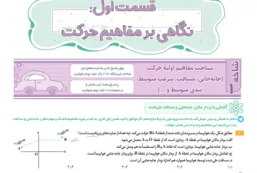 نکته فیزیک 12 تجربی گاج تلکتاب