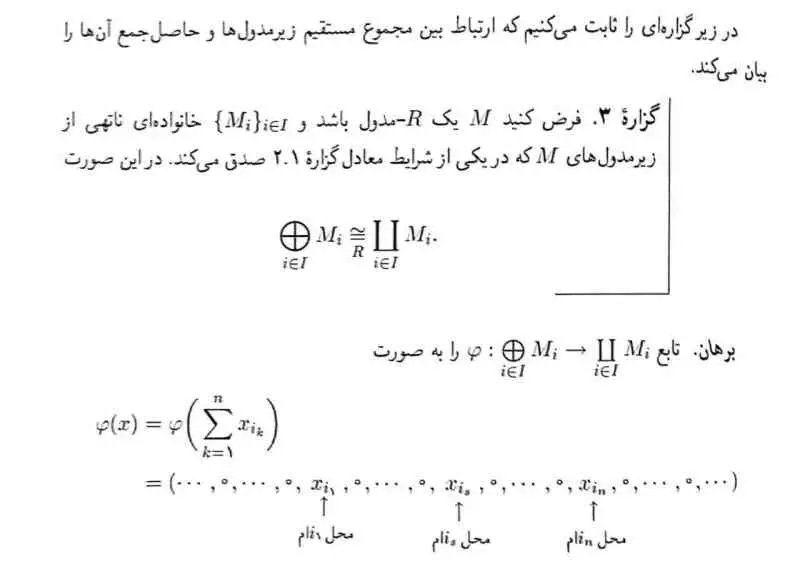 مقدمه ای بر نظریه مدول ها 