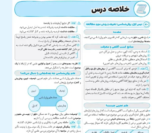 بخشی از کتاب
