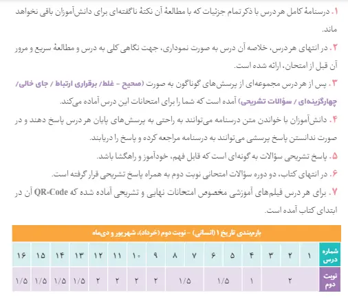 فرمول 20 تاریخ دهم گاج