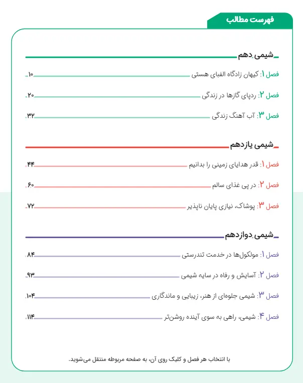 سرفصل جمع بندی شیمی ماز