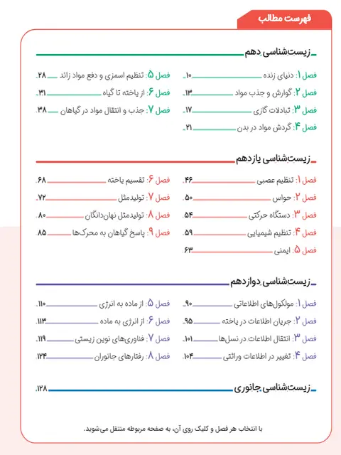 سرفصل های جمع بندی زیست ماز