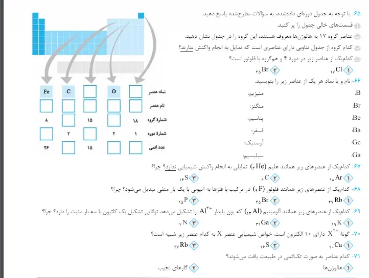 بخشی از کتاب