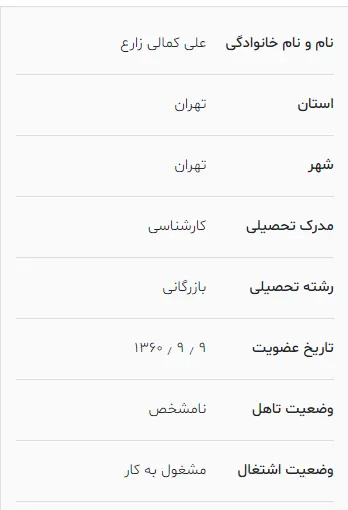 حسابرسی داخلی اثر بخش علی کمالی زارع انتشارات سازمان حسابرسی