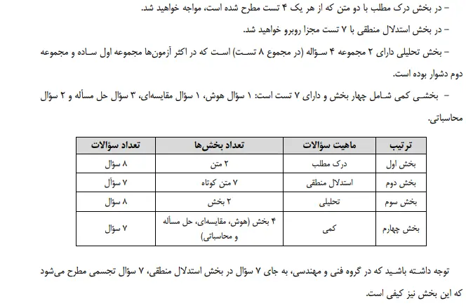 بخشی از کتاب
