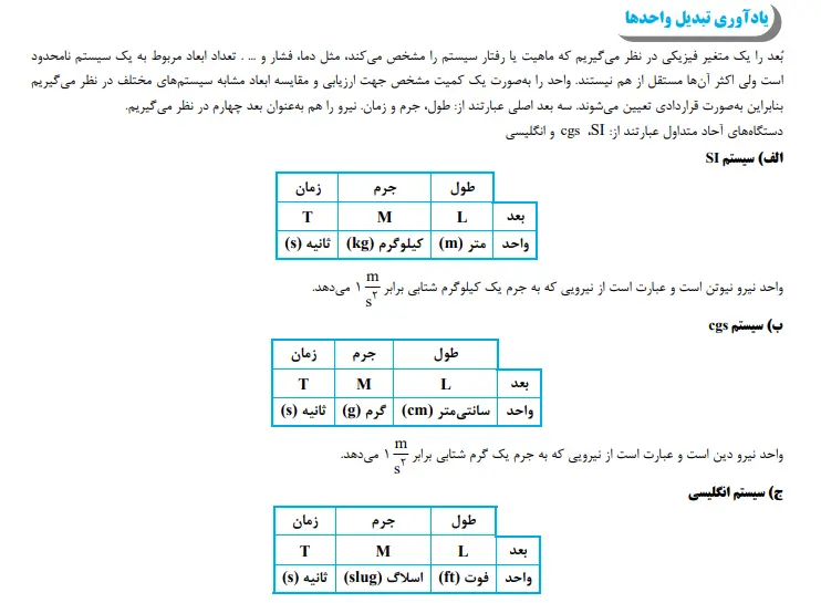 بخشی از کتاب