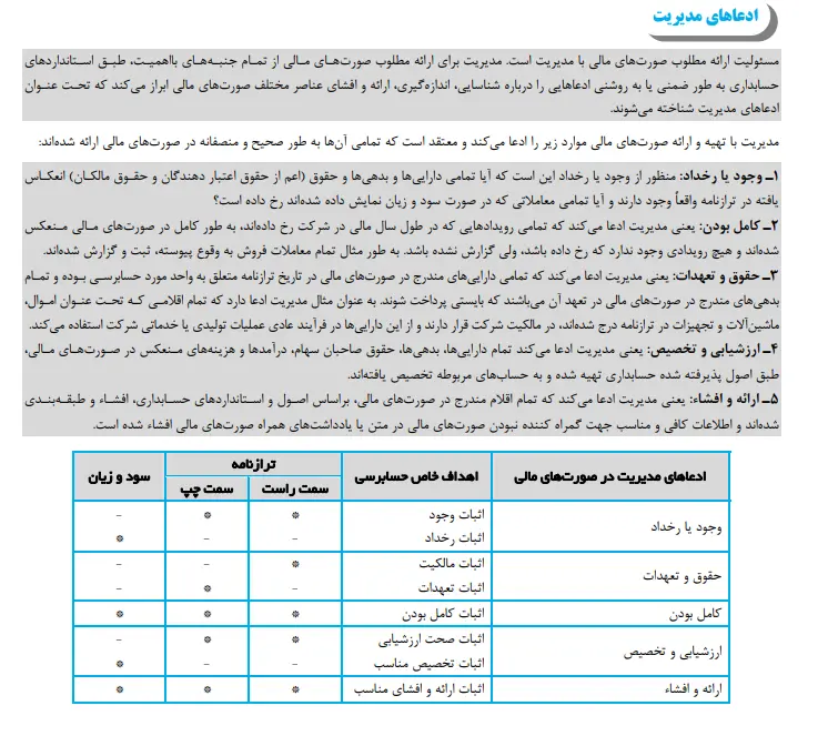 بخشی از کتاب
