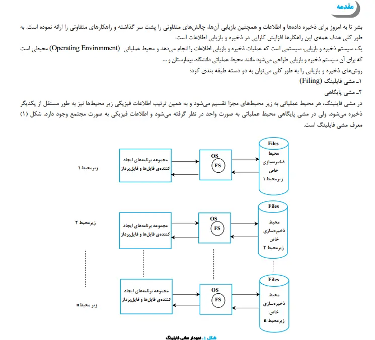 بخشی از کتاب 