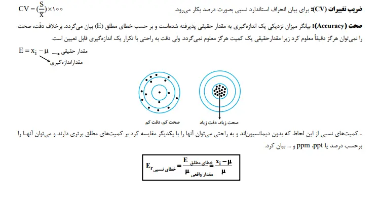 بخشی از کتاب