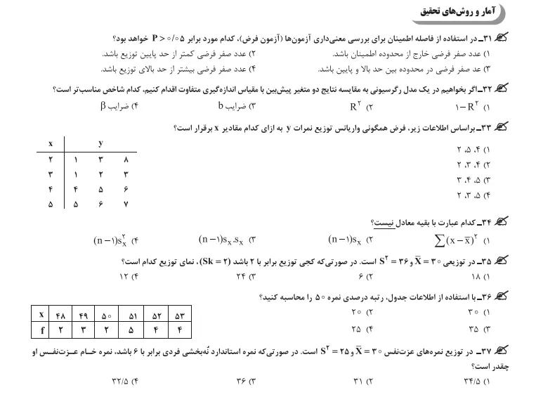 بخشی از کتاب