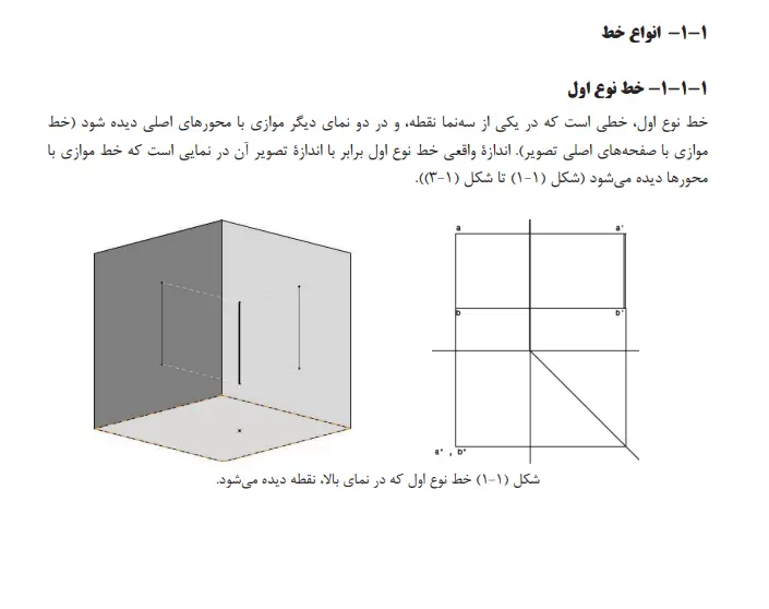 بخشی از کتاب