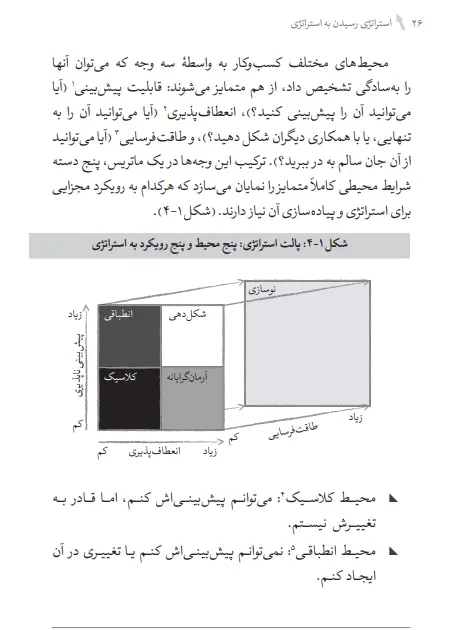 بخشی از کتاب