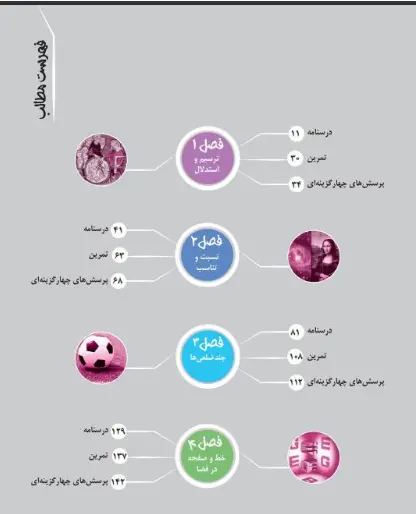 بخشی از کتاب