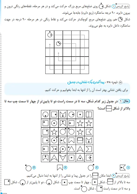 بخشی از کتاب