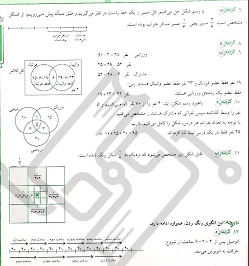 بخشی از کتاب