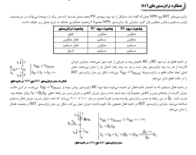 بخشی از کتاب 