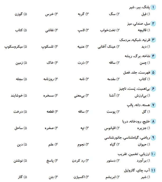 بخشی از کتاب