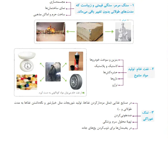 بخشی از کتاب