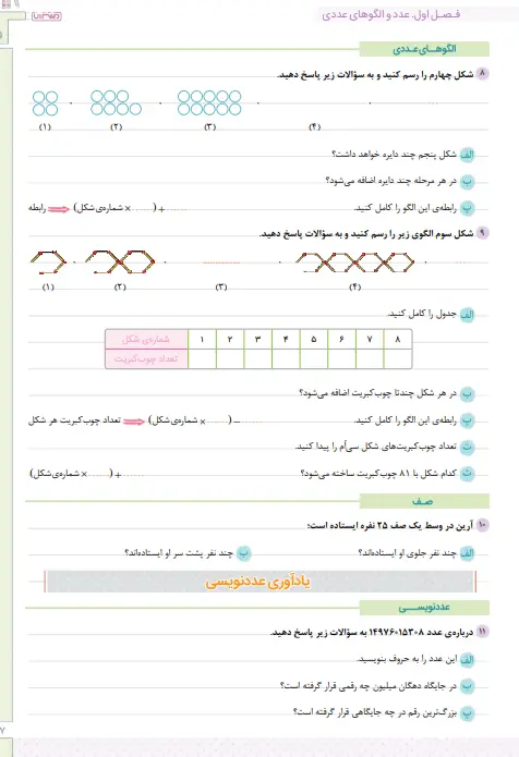 بخشی از کتاب