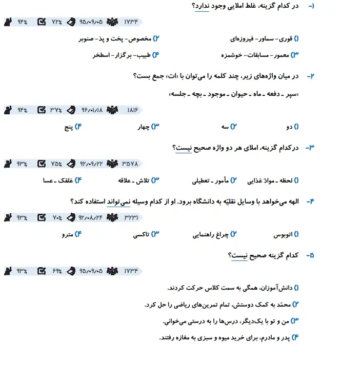 بخشی از کتاب