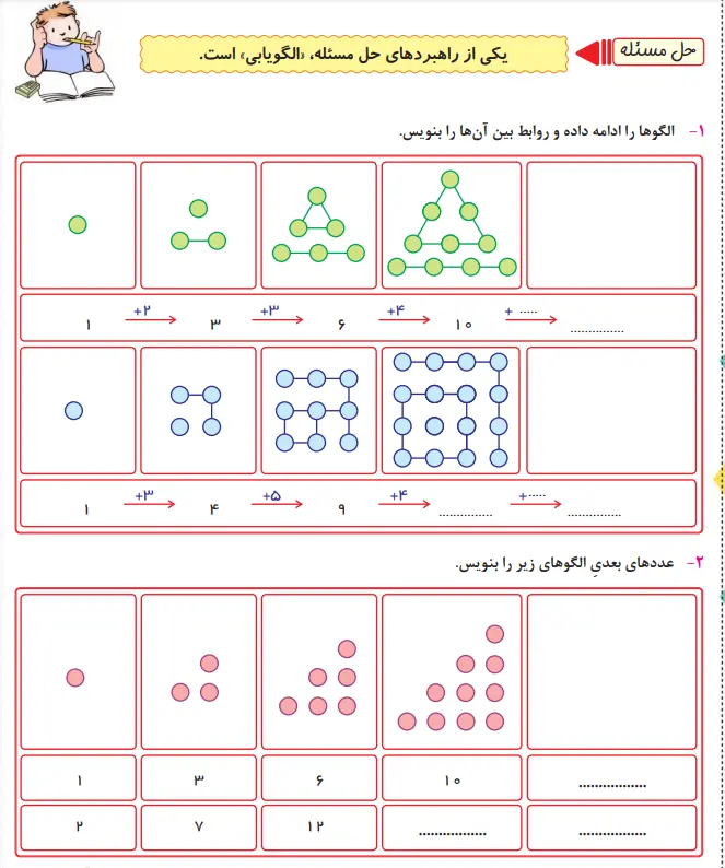 بخشی از کتاب