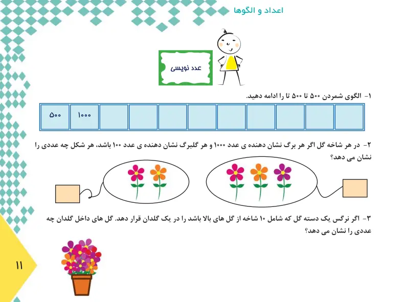 بخشی از کتاب